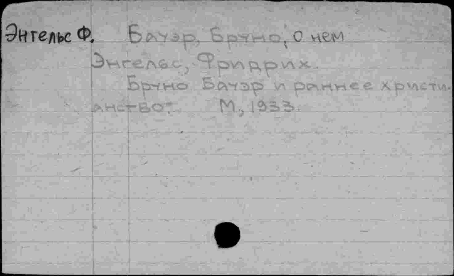 ﻿^НГв/lbC Ф, В : - —. _	, О нем
ov4 р,р \лх..	_. . I
5cvt3)p V\pP\HHCe Хр'ЛСТЛ.
.. лао4г6»с , ГЛ., 102>Ъ-	. ?..	•